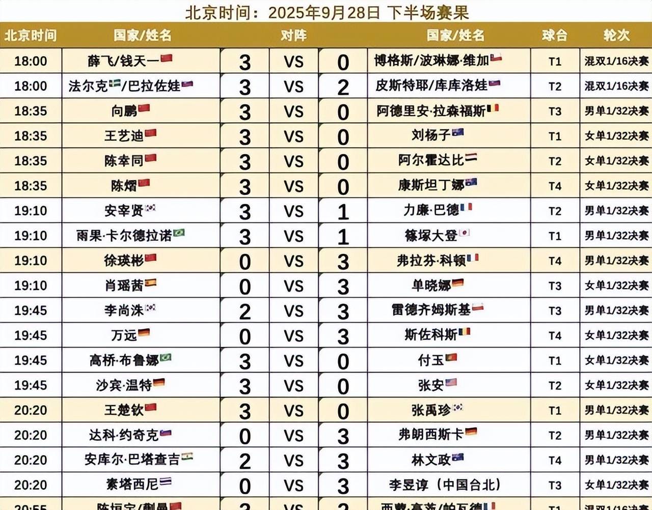 最新战报:美洲杯豪取连胜,冠军在望 最新战报:美洲杯豪取连胜,冠军在望