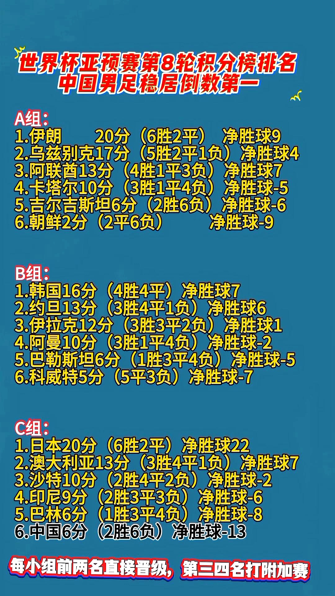 世界杯赔率刷新纪录，竞猜热度飙升的简单介绍