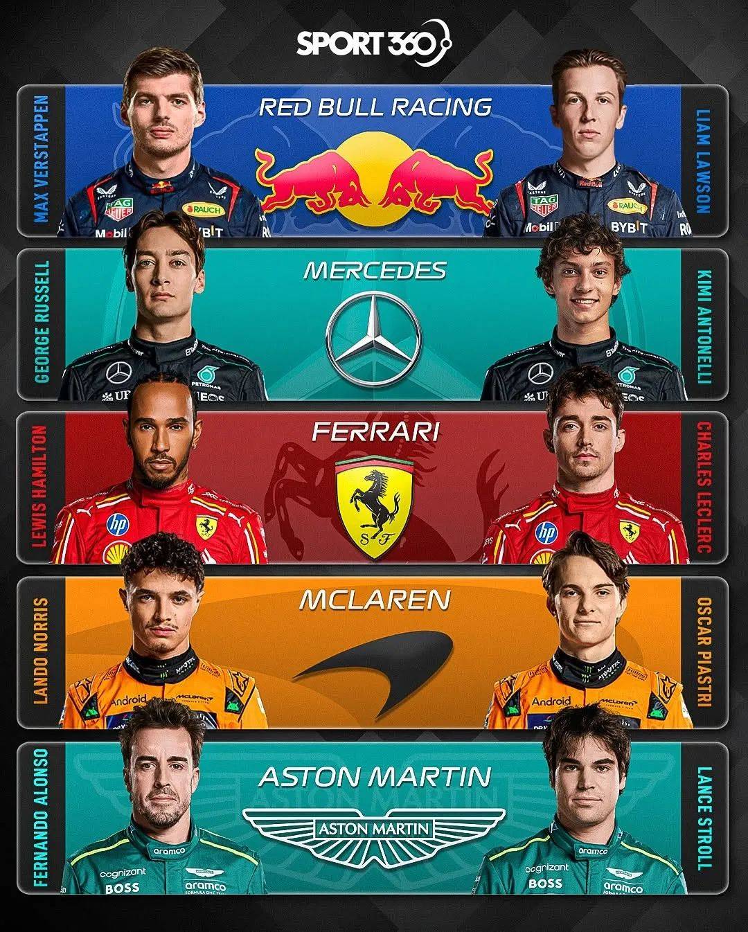 索伯车队翻盘阿斯顿马丁,汉密尔顿带队取胜的简单介绍 索伯车队翻盘阿斯顿马丁,汉密尔顿带队取胜的简单介绍